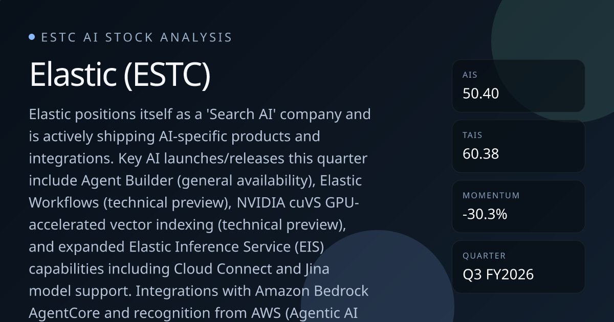 Elastic (ESTC) AI Stock Analysis | SaaSocalypse