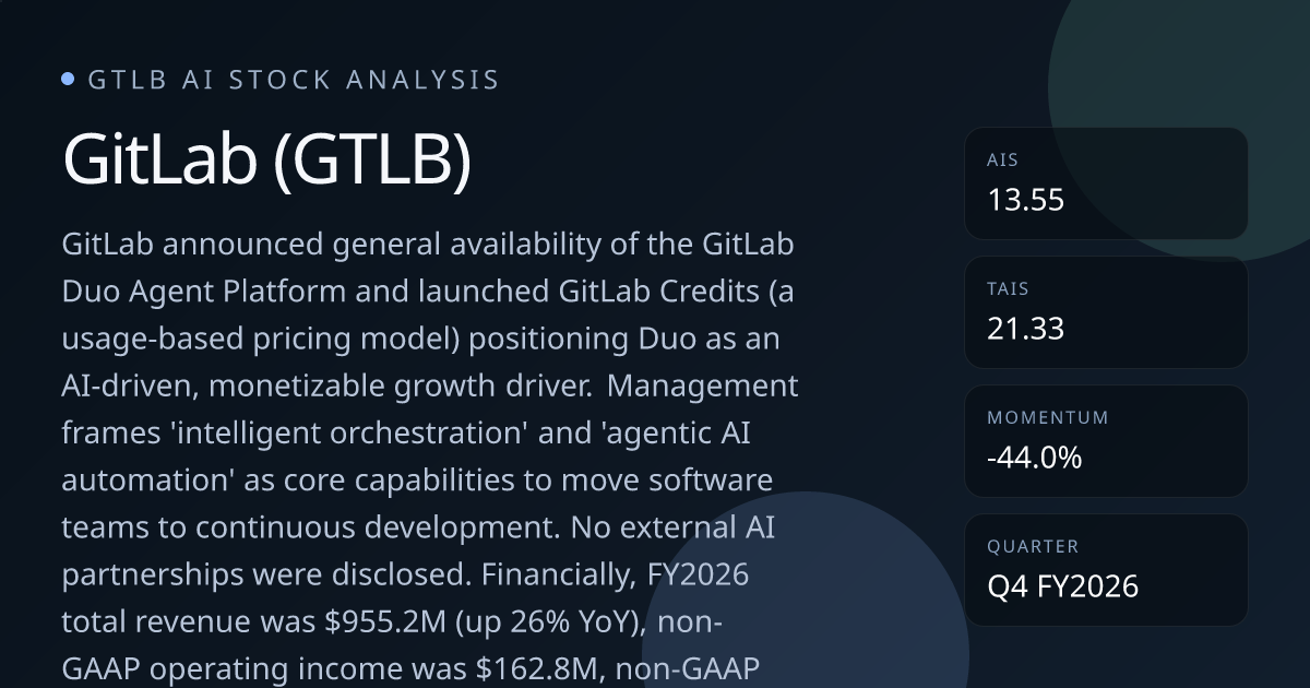 GitLab (GTLB) AI Stock Analysis | SaaSocalypse